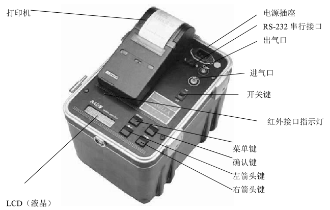 RAD7测氡仪中文说明书-1