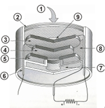 <a href='http://www.ai1718.com/Cpzx/yanqifenxiyi/mru-optima7.html'>OPTIMA7</a>手持式烟气分析仪使用说明书-2