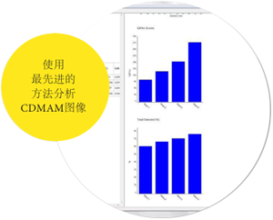 荷兰Artinis CDMAM 4.0分析仪 荷兰Artinis CDMAM 4.0分析仪