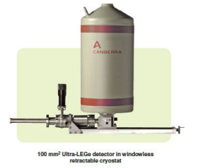 Ultra-LEGe超低能锗探测器 Ultra-LEGe超低能锗探测器