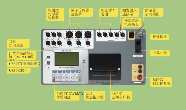 CT-7000 S3数字断路器分析仪-1 CT-7000 S3数字断路器分析仪-1