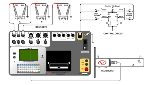 CT-7000 S3数字断路器分析仪-2 CT-7000 S3数字断路器分析仪-2