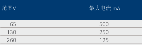 T3000初级电流注入测试系统-8