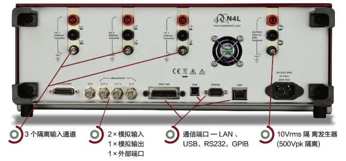 PSM3750频率响应分析仪-2 PSM3750频率响应分析仪-2