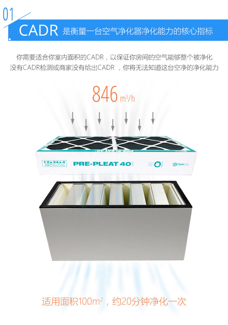 Erik650空气净化器7 Erik650空气净化器7