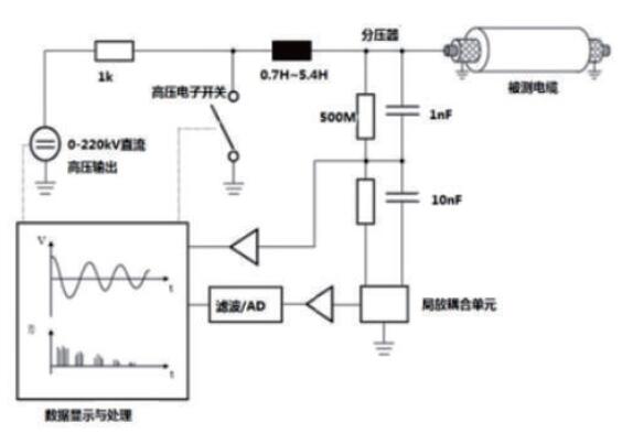 QW-35 QW-35