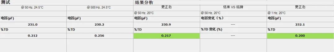 中性点 中性点